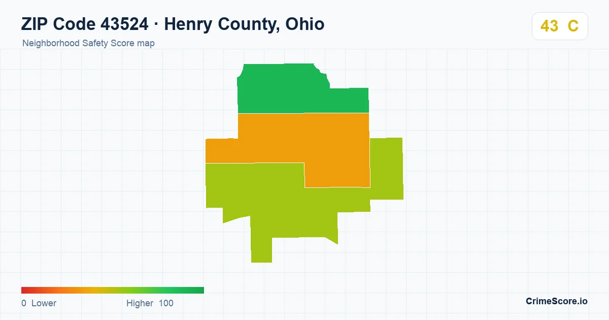 ZIP Code 43524 in Henry County, Ohio neighborhood Safety Score map