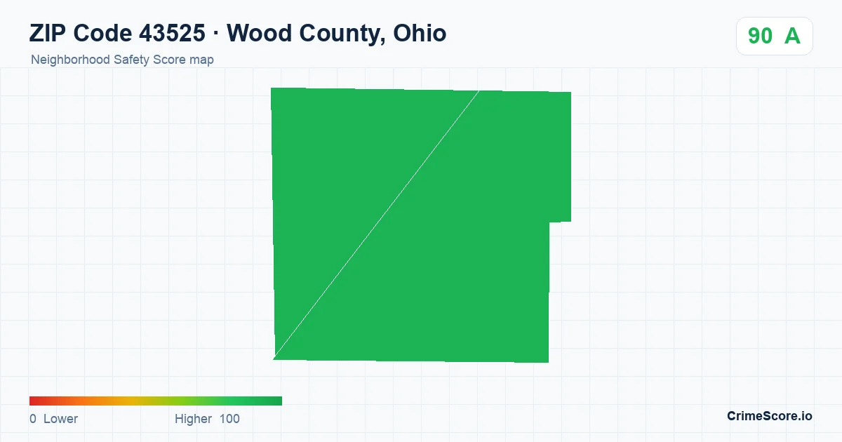 ZIP Code 43525 in Wood County, Ohio neighborhood Safety Score map