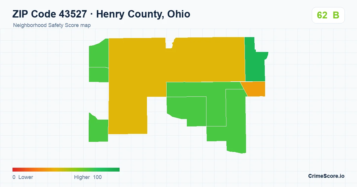 ZIP Code 43527 in Henry County, Ohio neighborhood Safety Score map