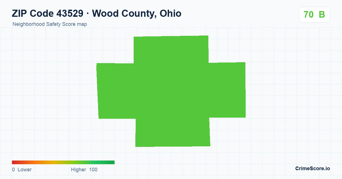ZIP Code 43529 in Wood County, Ohio neighborhood Safety Score map