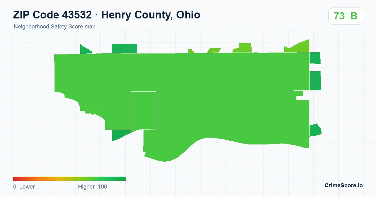 ZIP Code 43532 in Henry County, Ohio neighborhood Safety Score map