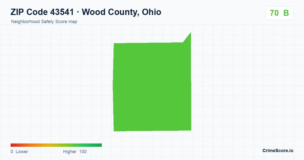 ZIP Code 43541 in Wood County, Ohio neighborhood Safety Score map