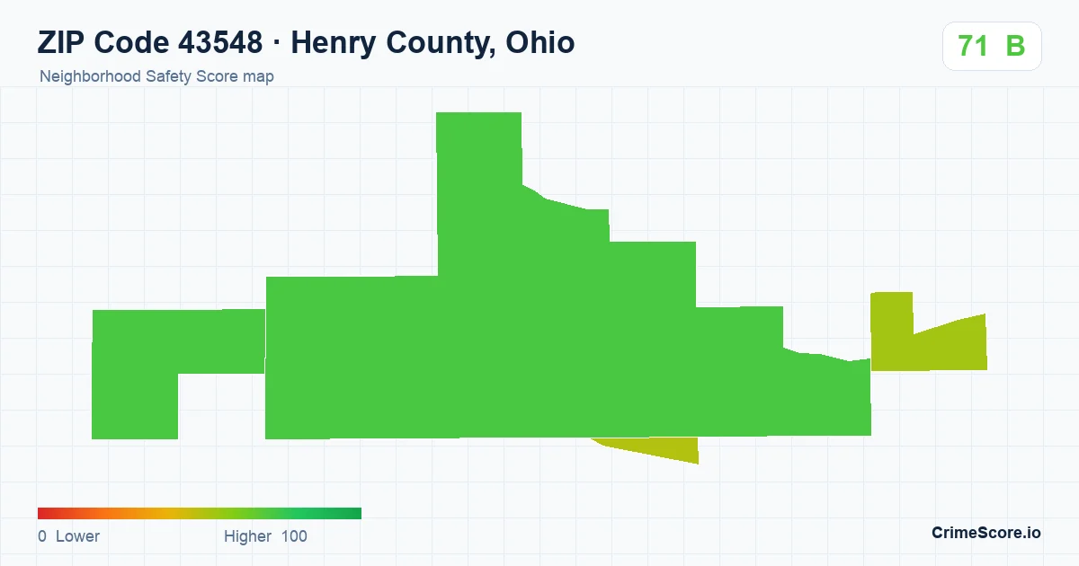 ZIP Code 43548 in Henry County, Ohio neighborhood Safety Score map