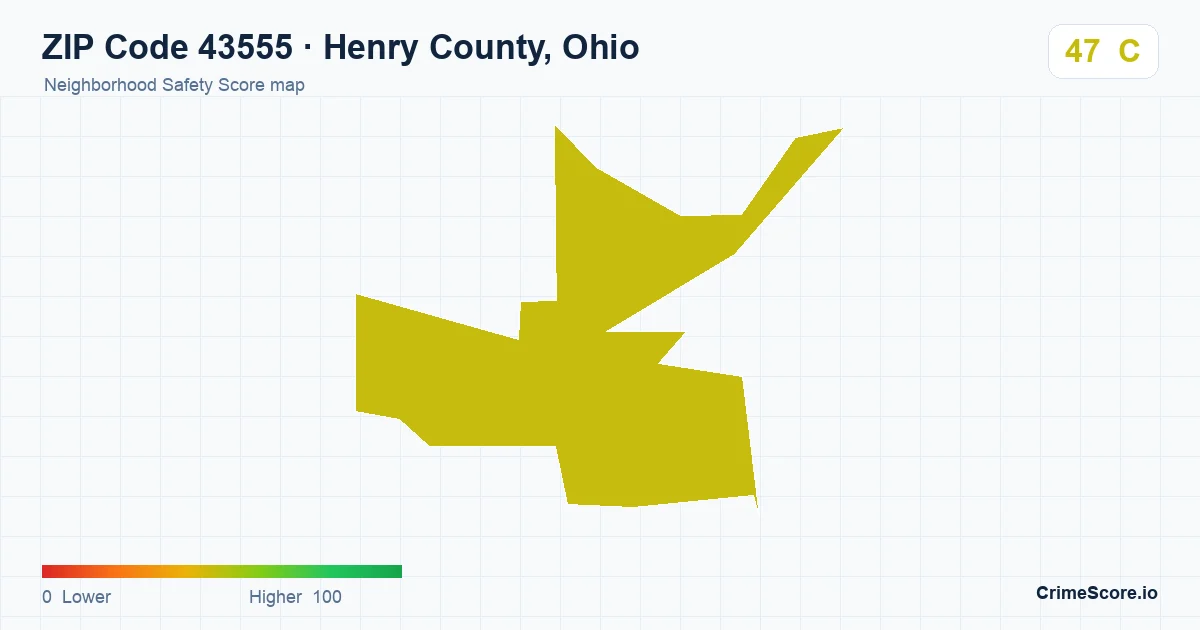 ZIP Code 43555 in Henry County, Ohio neighborhood Safety Score map