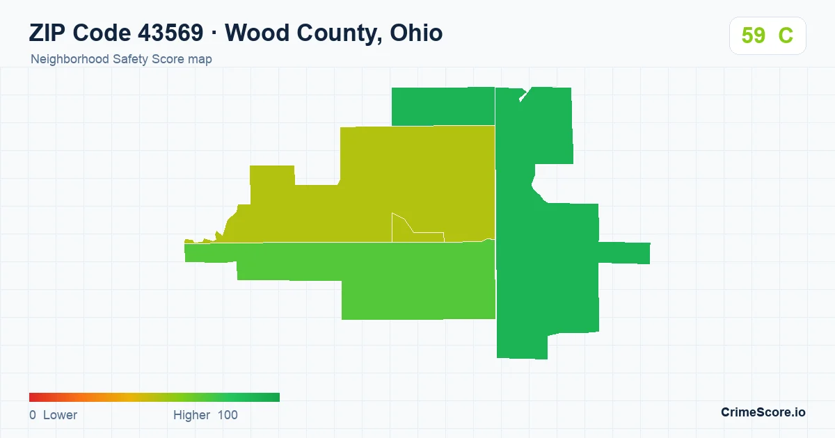 ZIP Code 43569 in Wood County, Ohio neighborhood Safety Score map