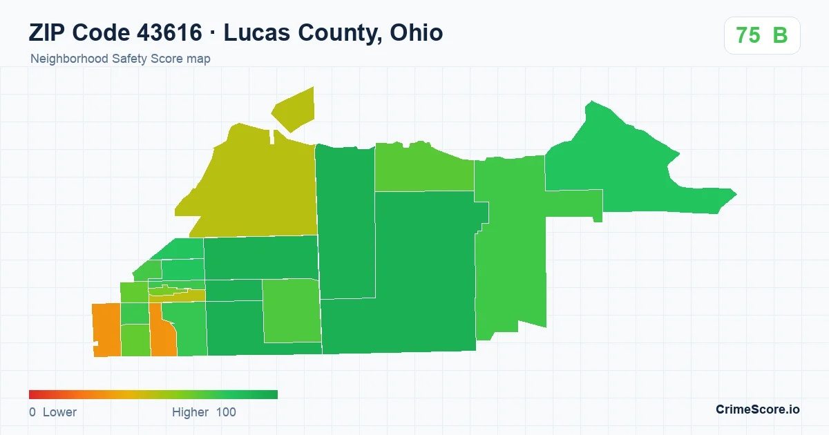 ZIP Code 43616 in Lucas County, Ohio neighborhood Safety Score map