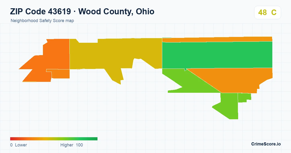 ZIP Code 43619 in Wood County, Ohio neighborhood Safety Score map