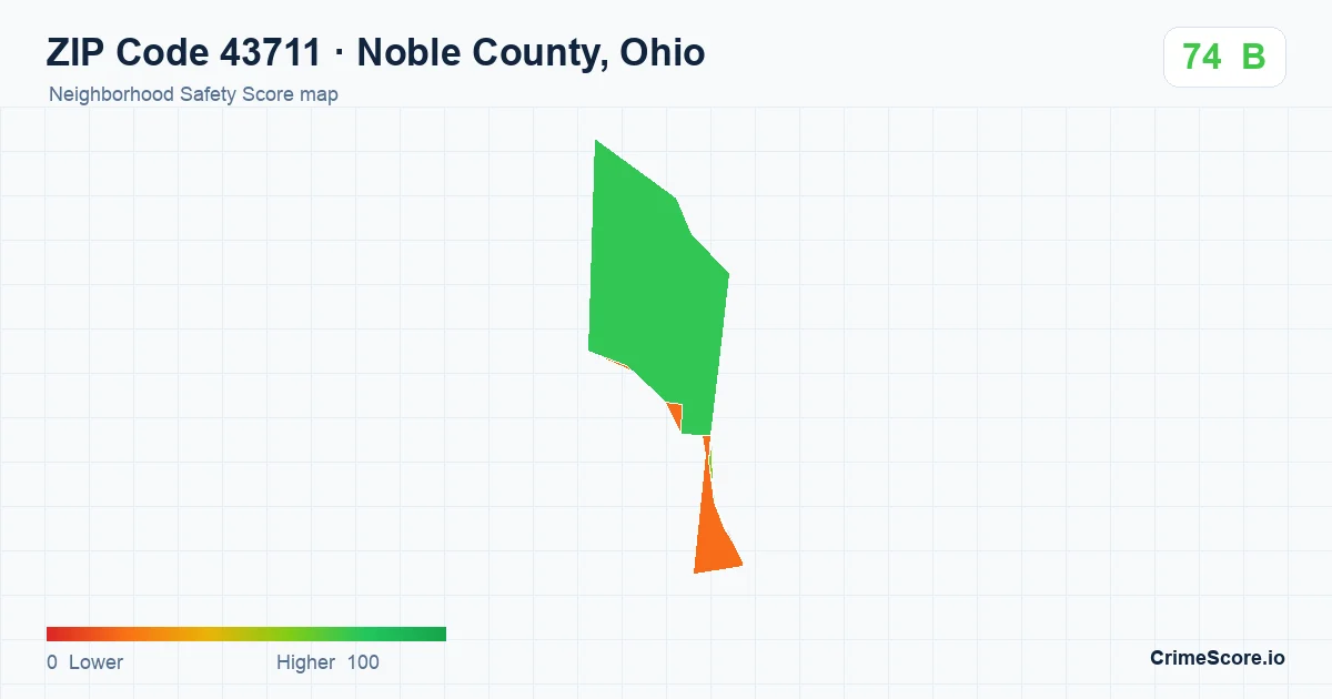 ZIP Code 43711 in Noble County, Ohio neighborhood Safety Score map