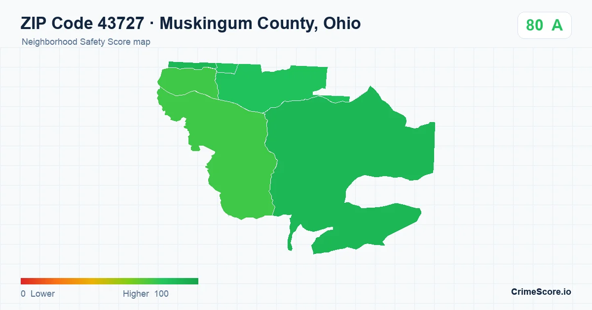 ZIP Code 43727 in Muskingum County, Ohio neighborhood Safety Score map