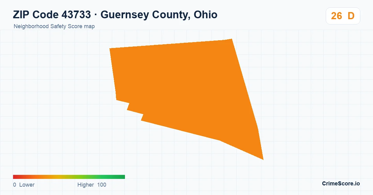 ZIP Code 43733 in Guernsey County, Ohio neighborhood Safety Score map