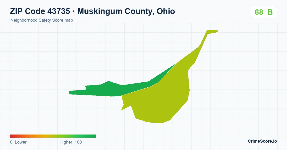 ZIP Code 43735 in Muskingum County, Ohio neighborhood Safety Score map