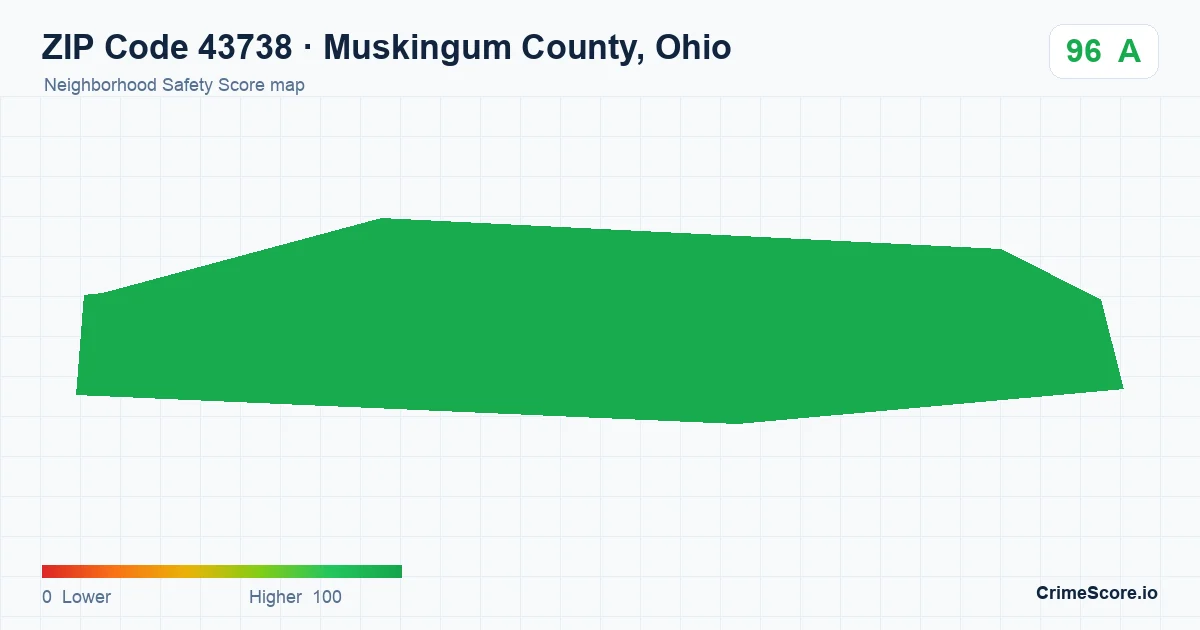 ZIP Code 43738 in Muskingum County, Ohio neighborhood Safety Score map
