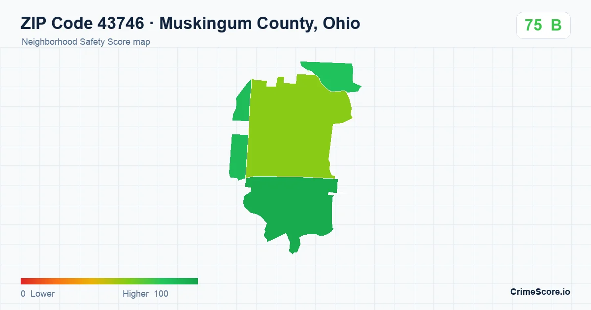 ZIP Code 43746 in Muskingum County, Ohio neighborhood Safety Score map