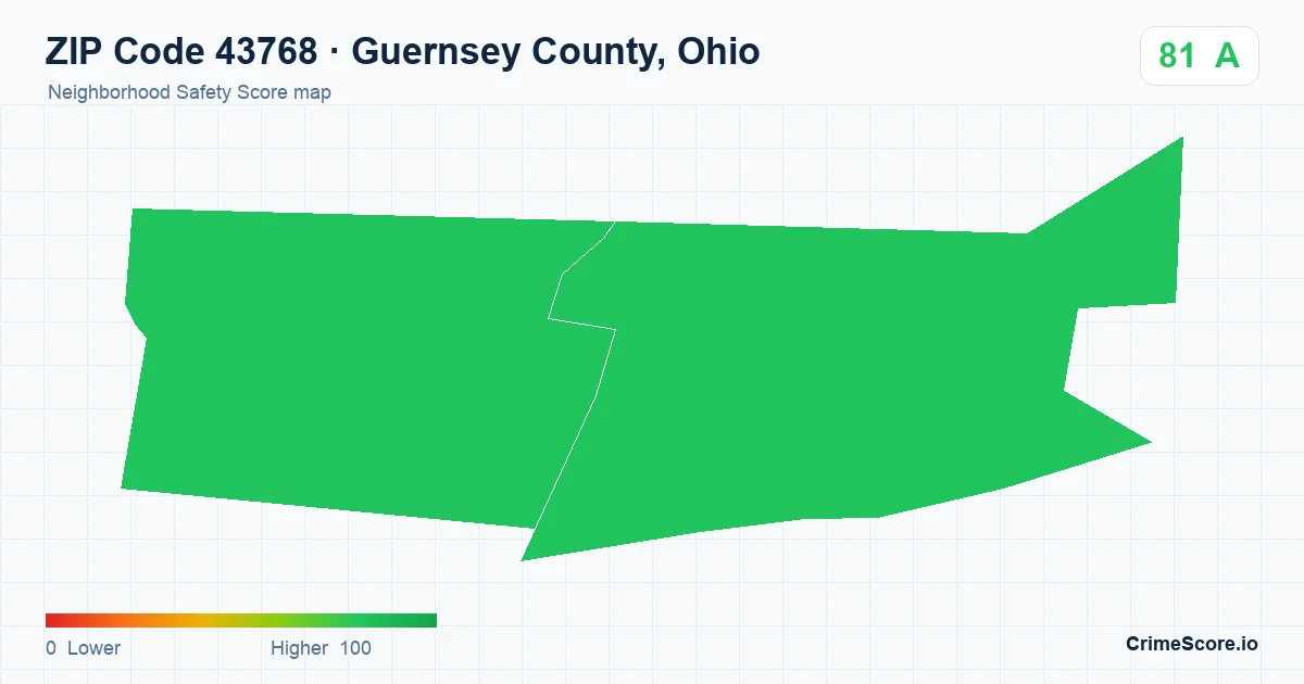 ZIP Code 43768 in Guernsey County, Ohio neighborhood Safety Score map