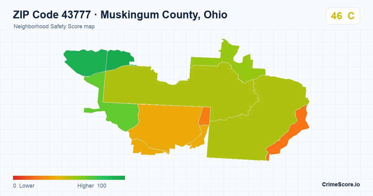 ZIP Code 43777 in Muskingum County, Ohio neighborhood Safety Score map