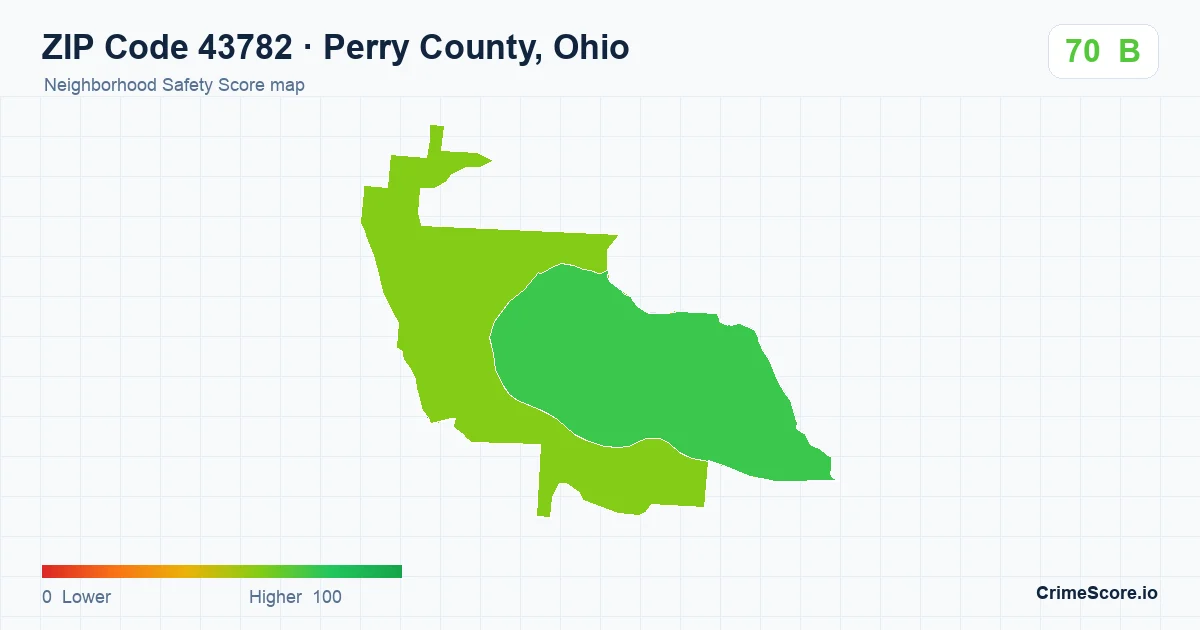 ZIP Code 43782 in Perry County, Ohio neighborhood Safety Score map