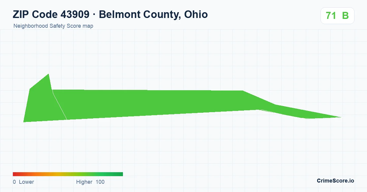 ZIP Code 43909 in Belmont County, Ohio neighborhood Safety Score map