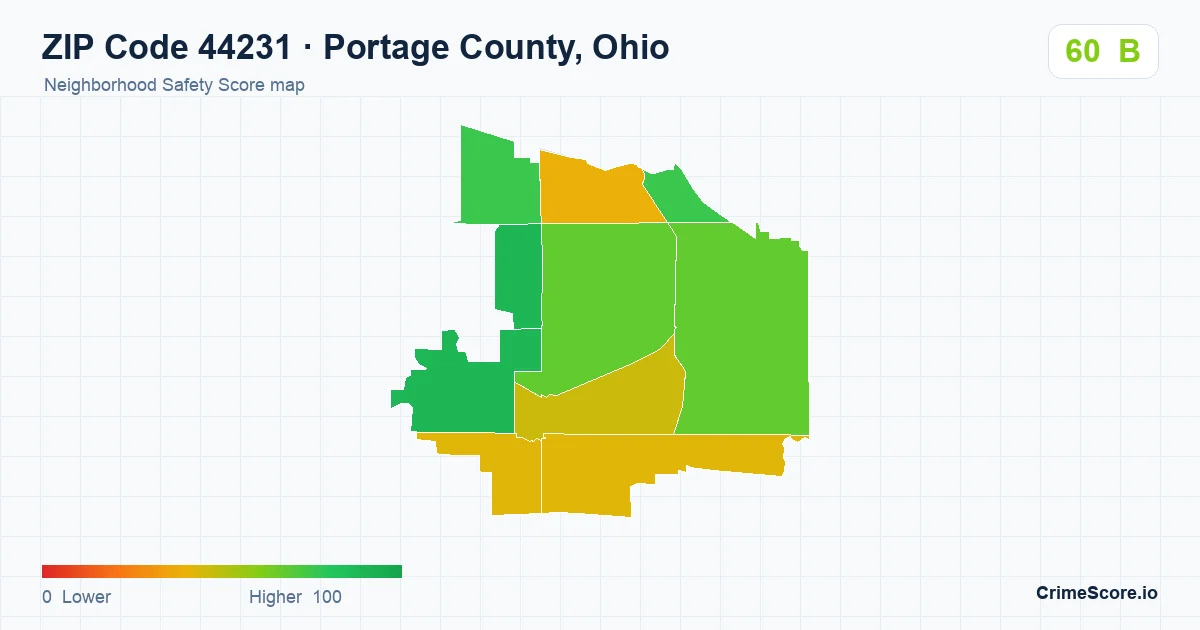 ZIP Code 44231 in Portage County, Ohio neighborhood Safety Score map