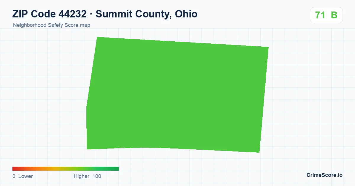 ZIP Code 44232 in Summit County, Ohio neighborhood Safety Score map