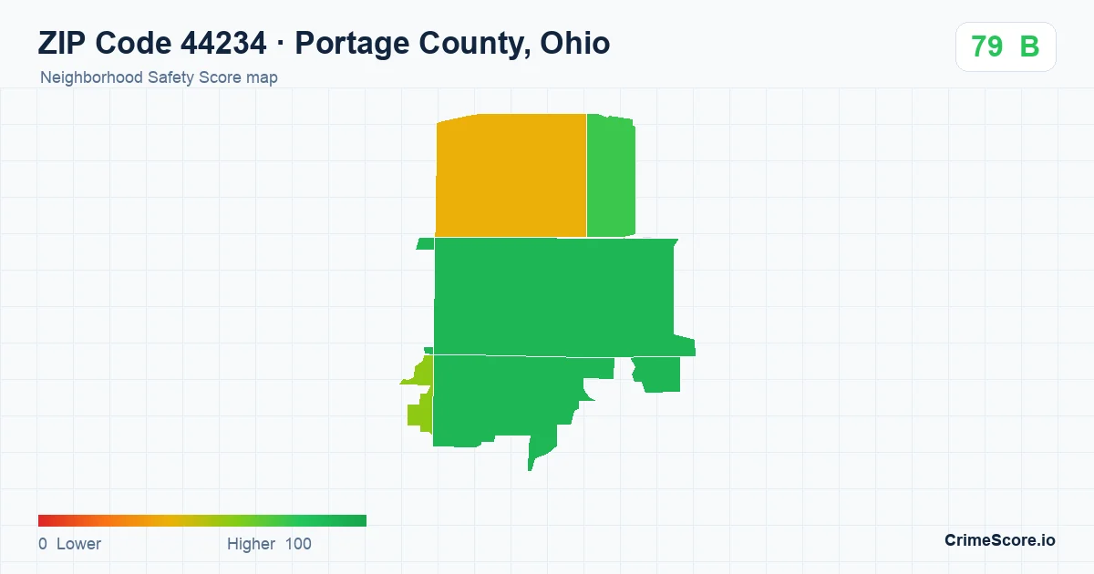 ZIP Code 44234 in Portage County, Ohio neighborhood Safety Score map