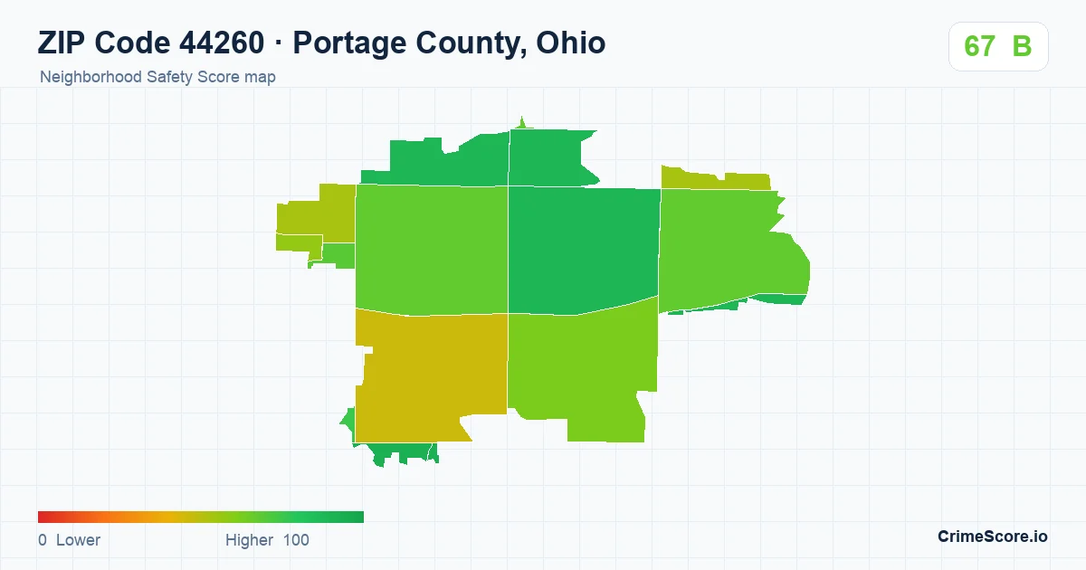 ZIP Code 44260 in Portage County, Ohio neighborhood Safety Score map
