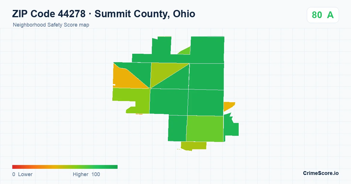 ZIP Code 44278 in Summit County, Ohio neighborhood Safety Score map