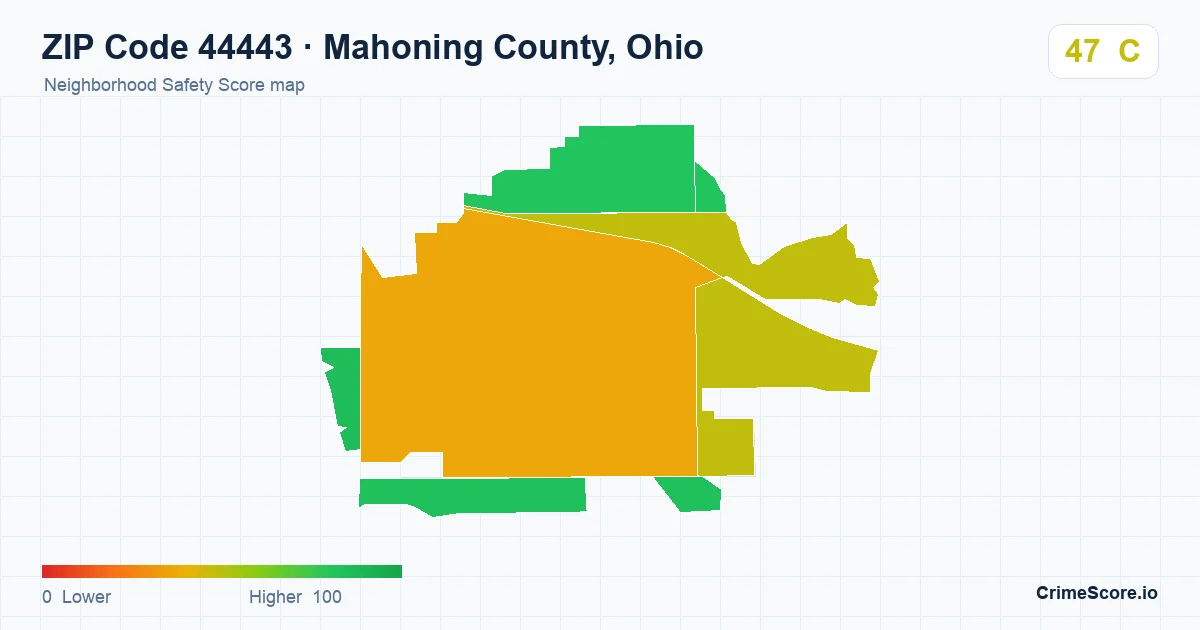 ZIP Code 44443 in Mahoning County, Ohio neighborhood Safety Score map