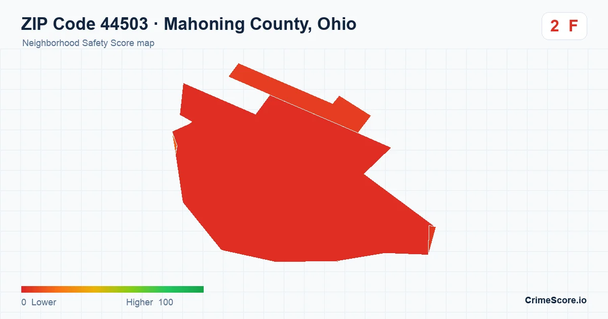ZIP Code 44503 in Mahoning County, Ohio neighborhood Safety Score map