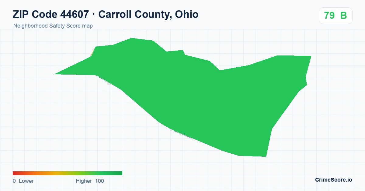 ZIP Code 44607 in Carroll County, Ohio neighborhood Safety Score map