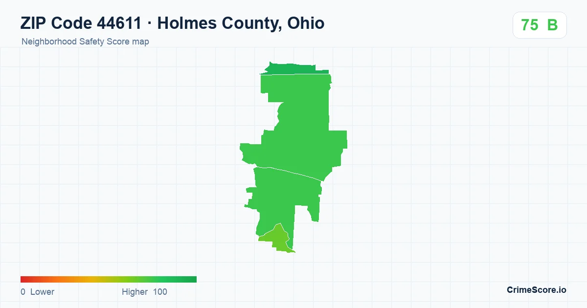 ZIP Code 44611 in Holmes County, Ohio neighborhood Safety Score map