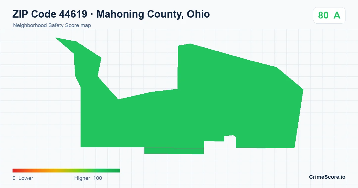 ZIP Code 44619 in Mahoning County, Ohio neighborhood Safety Score map