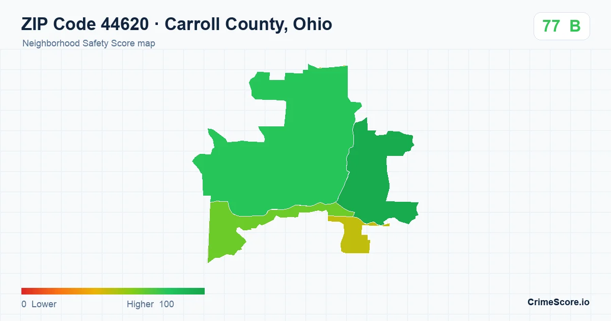 ZIP Code 44620 in Carroll County, Ohio neighborhood Safety Score map