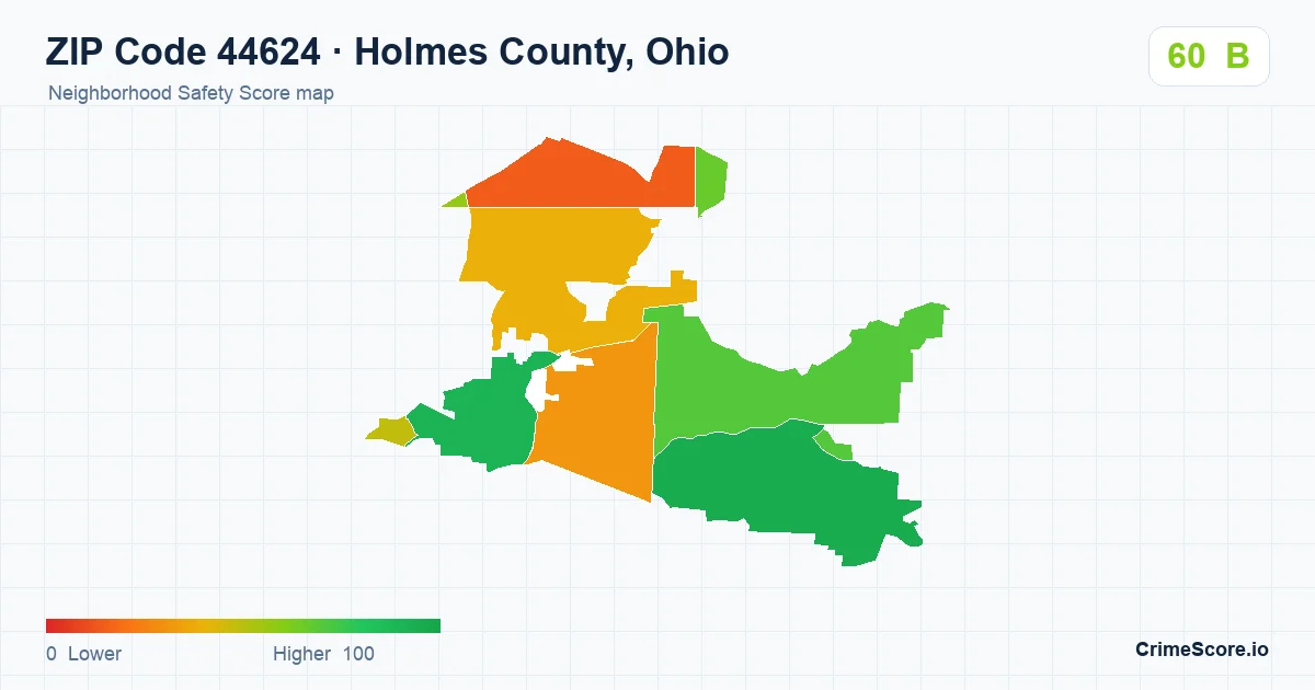 ZIP Code 44624 in Holmes County, Ohio neighborhood Safety Score map