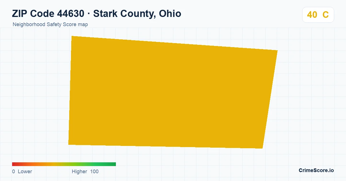 ZIP Code 44630 in Stark County, Ohio neighborhood Safety Score map
