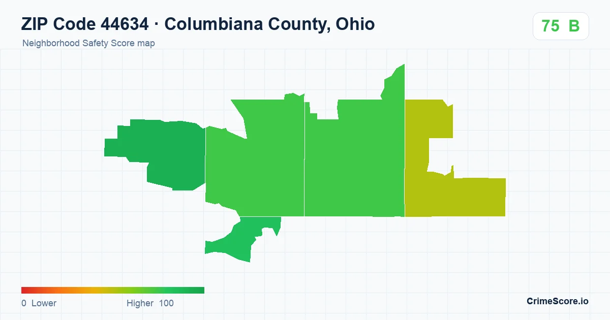 ZIP Code 44634 in Columbiana County, Ohio neighborhood Safety Score map