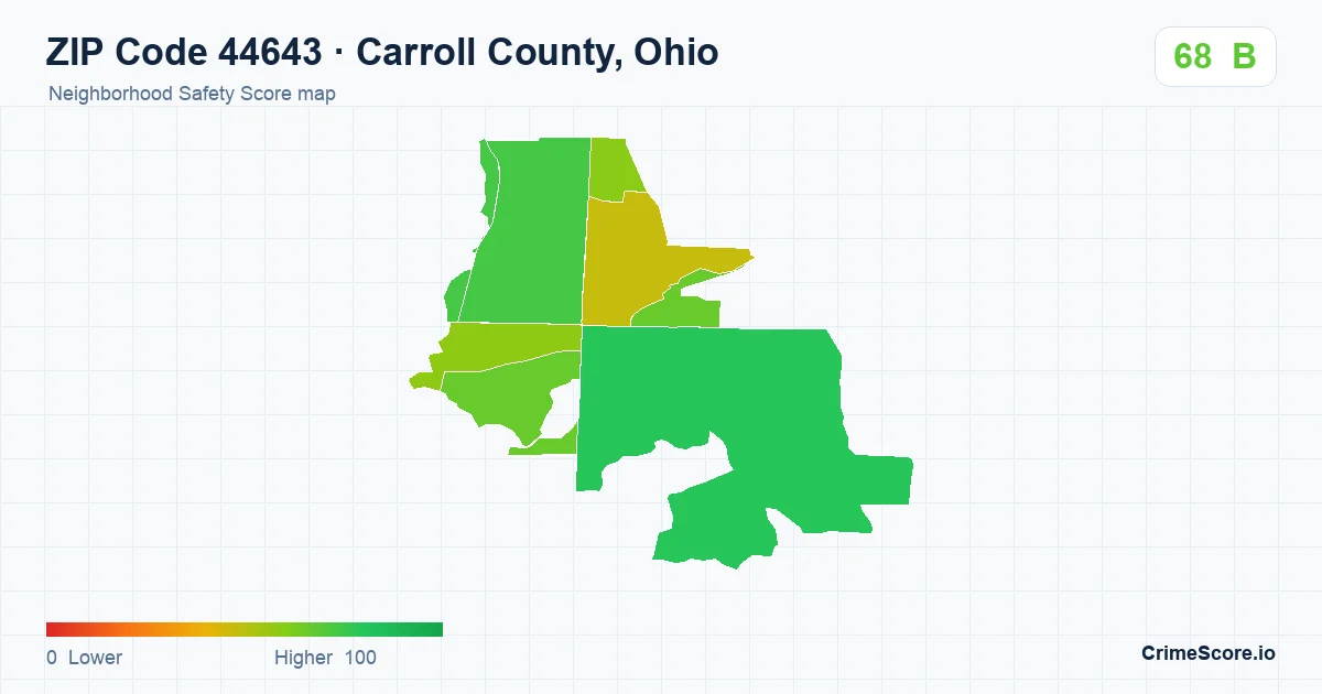 ZIP Code 44643 in Carroll County, Ohio neighborhood Safety Score map