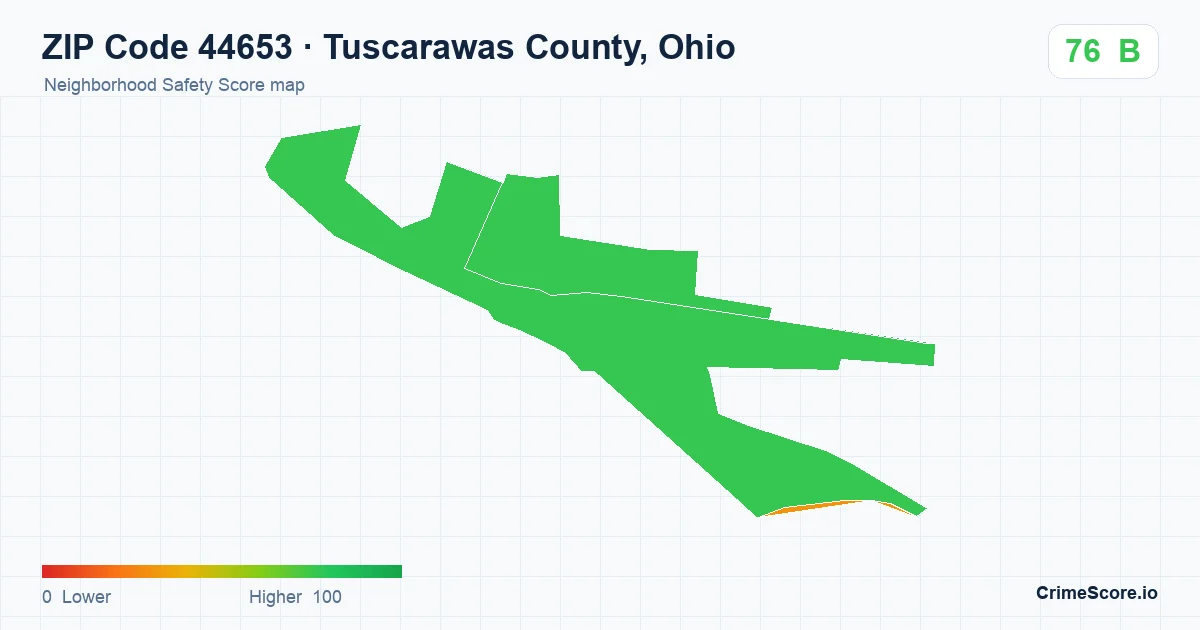 ZIP Code 44653 in Tuscarawas County, Ohio neighborhood Safety Score map