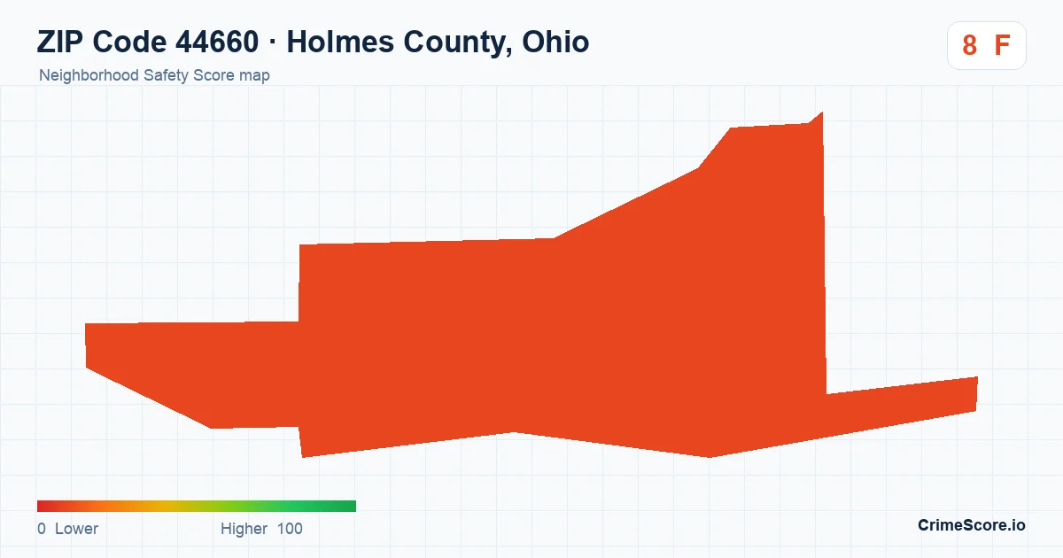 ZIP Code 44660 in Holmes County, Ohio neighborhood Safety Score map
