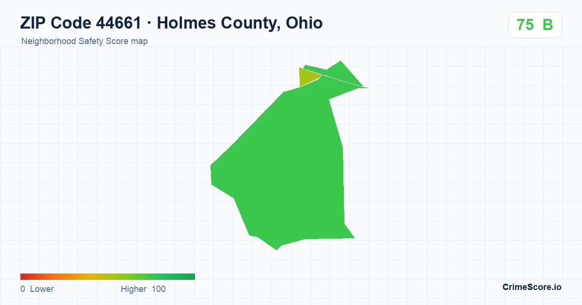 ZIP Code 44661 in Holmes County, Ohio neighborhood Safety Score map