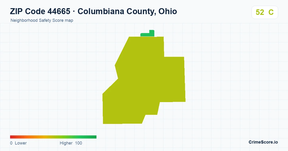 ZIP Code 44665 in Columbiana County, Ohio neighborhood Safety Score map