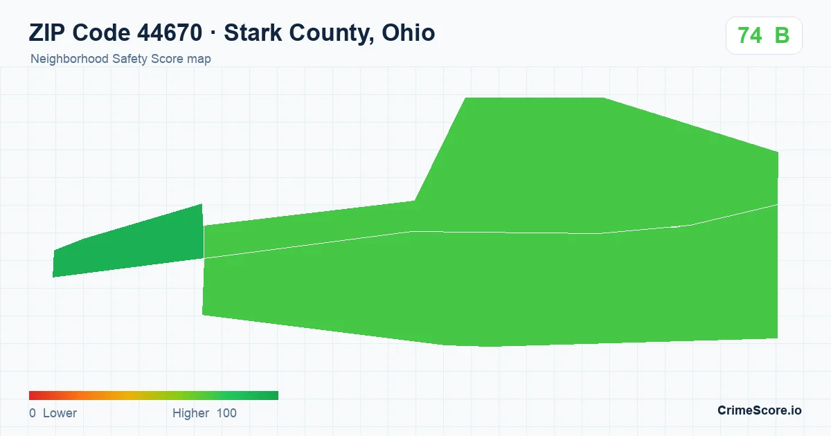 ZIP Code 44670 in Stark County, Ohio neighborhood Safety Score map