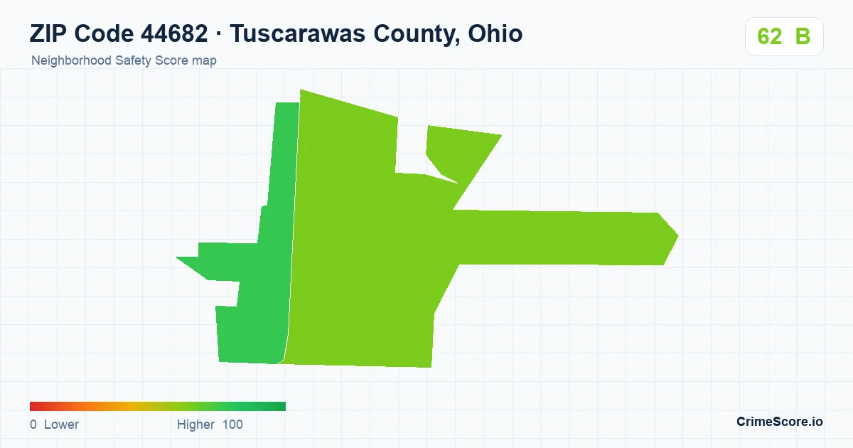 ZIP Code 44682 in Tuscarawas County, Ohio neighborhood Safety Score map