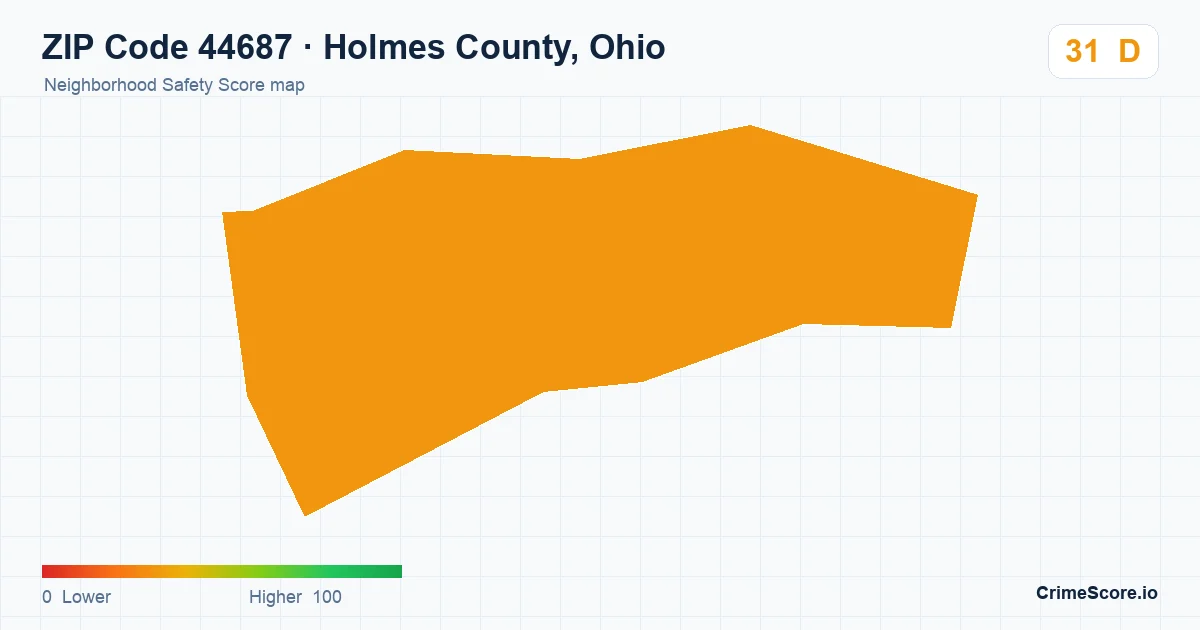 ZIP Code 44687 in Holmes County, Ohio neighborhood Safety Score map