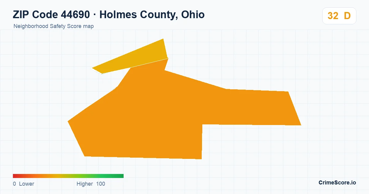 ZIP Code 44690 in Holmes County, Ohio neighborhood Safety Score map