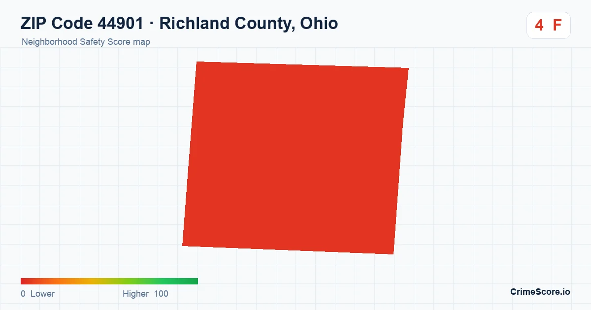 ZIP Code 44901 in Richland County, Ohio neighborhood Safety Score map
