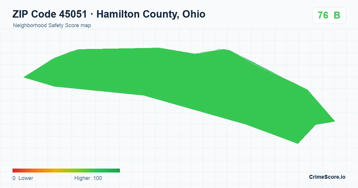 ZIP Code 45051 in Hamilton County, Ohio neighborhood Safety Score map