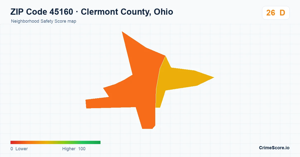 ZIP Code 45160 in Clermont County, Ohio neighborhood Safety Score map