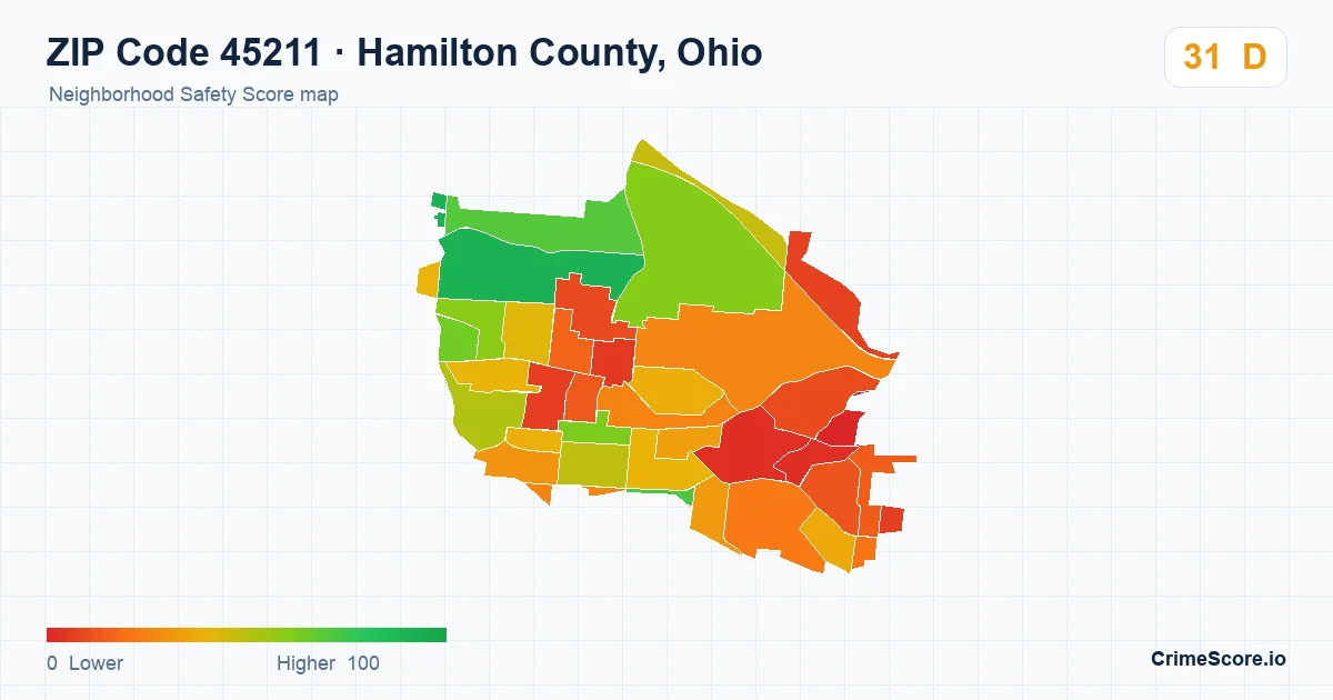 ZIP Code 45211 in Hamilton County, Ohio neighborhood Safety Score map