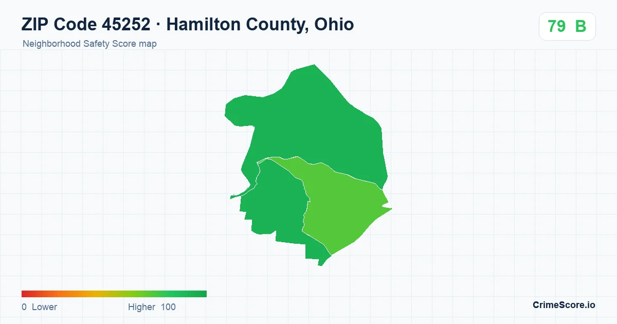 ZIP Code 45252 in Hamilton County, Ohio neighborhood Safety Score map