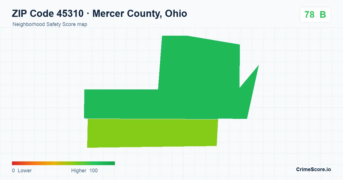 ZIP Code 45310 in Mercer County, Ohio neighborhood Safety Score map